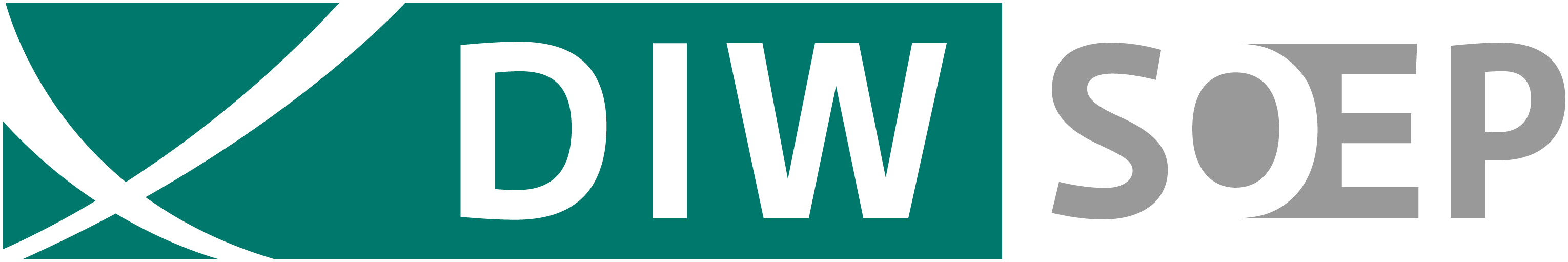 DIW